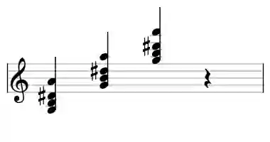 Sheet music of G M#5add9 in three octaves